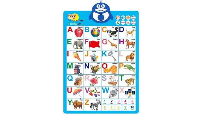 Early Education Voice Alphabet Chart from Discount Experts